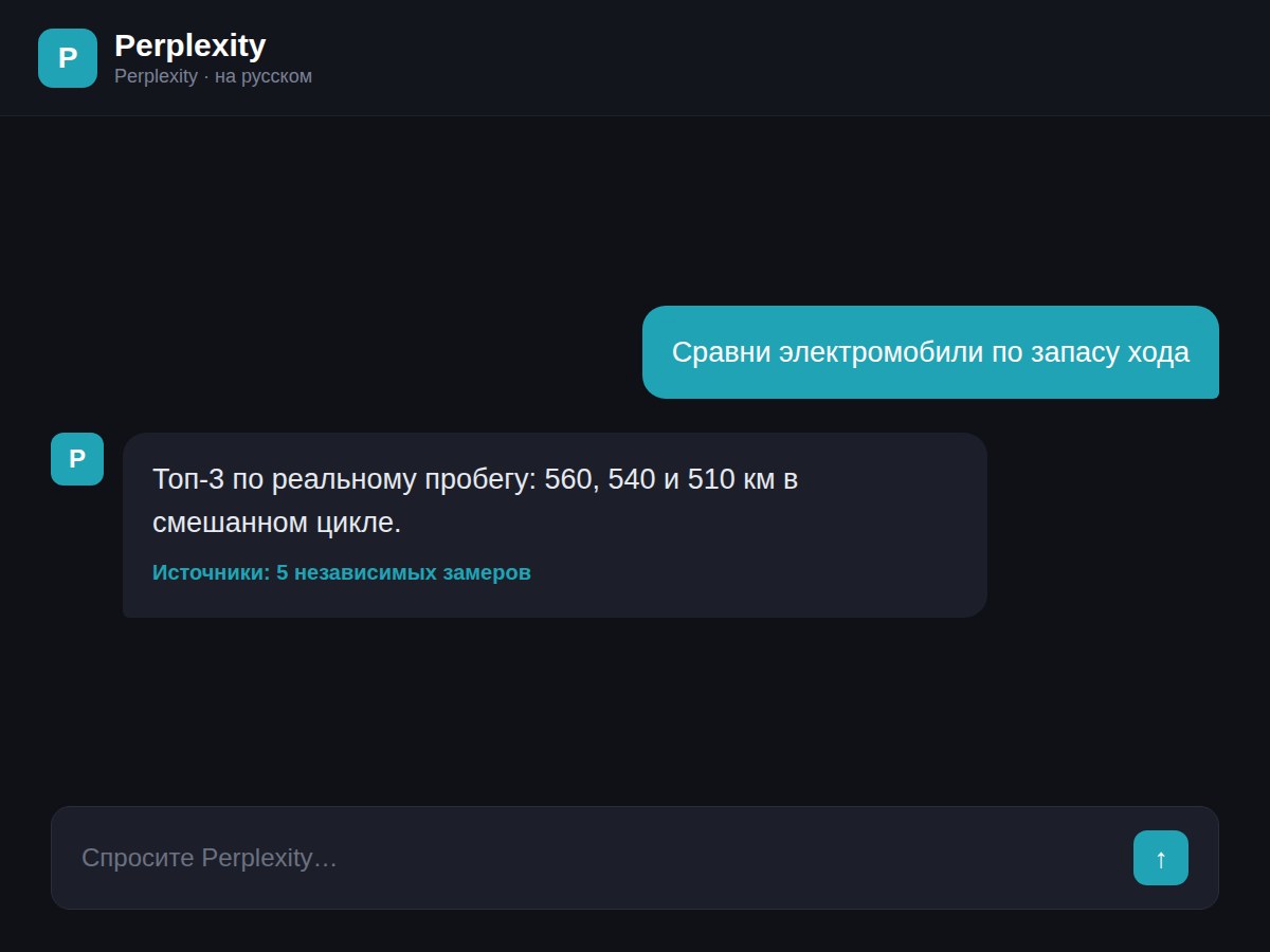 Пример изображения, сгенерированного нейросетью Perplexity